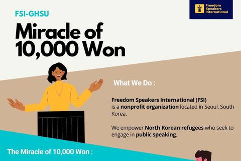 Miracle of 10,000 won Campaign